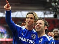 �������� ������ � ���� ����