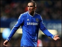 �������� ������