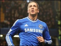 �������� ������