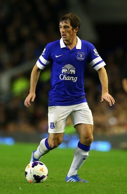 ������ �����