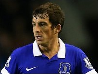 ������ �����