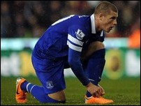 ���� ������