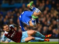 ���� ������ � ���� ����