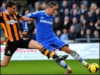 �������� ������