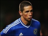 �������� ������