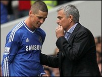 �������� ������ � ���� ��������