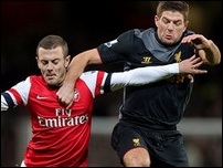 ���� ������ � ������ ��������