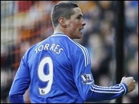 �������� ������