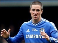 �������� ������