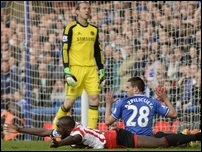 ����� ����������� � ����� �������