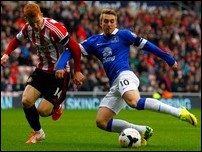 ����� ��������