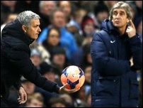 ���� �������� � ������� ����������