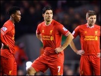 ������� ��������, ������ �������� � ���� ������