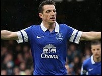 ������ �����