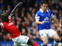 ������ �����