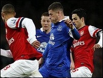 ���� ������