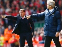 ������� ������� � ������� ����������