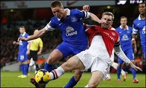 ���������� � ��������