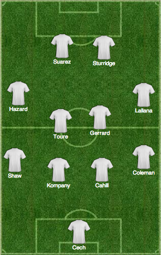 Символическая сборная Года по версии PFA Символическая сборная Года по версии PFA