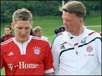 ������� ������������ � ��� ��� ����