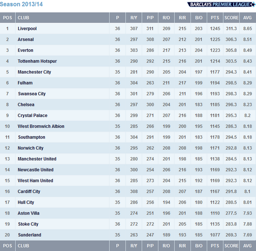 ������� ����-���� �������-����