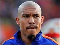 ������� �� ����