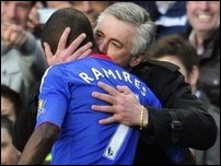 ������� � ����� ���������