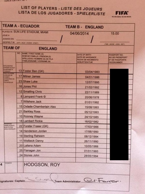 ������ ������� ������