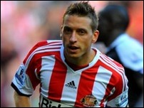 ��������� ����������