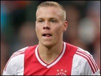 �������� ����������