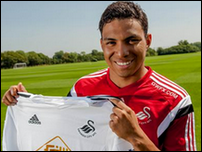 ���������� �������