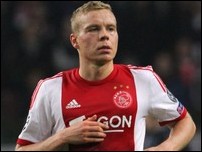 �������� ����������