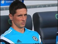 �������� ������