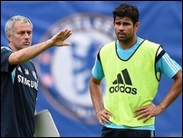 ���� �������� � ����� �����