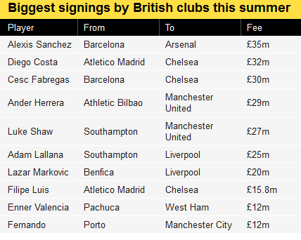 ������� ������������ ������ �������-���� ���� �����