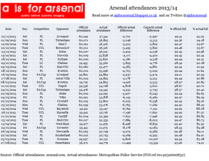 ������������ ������ ��������