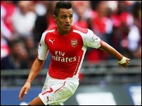 ������� ������