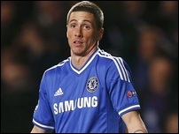 �������� ������