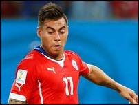 ������� ������