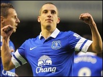 ���� �����