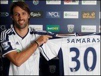 �������� �������