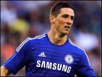 �������� ������