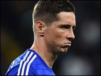 �������� ������