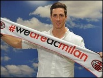 �������� ������