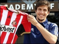 �������� �������