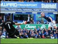 ������ ����� � ������ �������