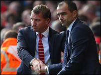 ������� ������� � ������� ��������