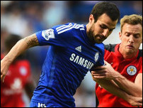 ���� ��������