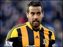 ��� ����������