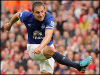 ��� �������